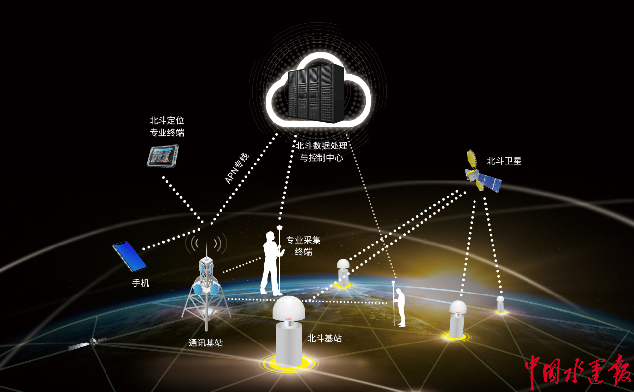 讓開船也能用手機導(dǎo)航！江蘇加快推進內(nèi)河船舶水上導(dǎo)航系統(tǒng)建設(shè)與數(shù)據(jù)處理服務(wù)